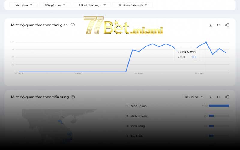 Đăng Ký 77bet – Nhận 100% Thưởng Nạp, Rút Tiền Cực Nhanh! xu hướng tìm kiếm 77bet trong 30 ngày vừa qua